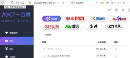 吃瓜 网站,娱乐八卦背后的社会现象